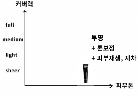 Screen Shot 2019-03-14 at 11.50.20 AM.png