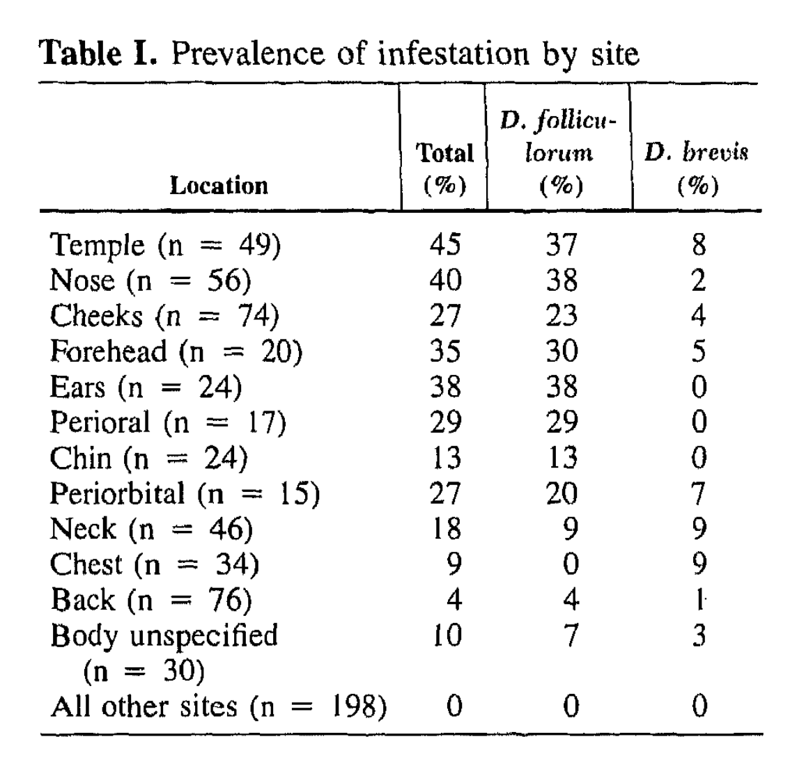 Screen Shot 2019-10-21 at 5.09.42 PM.png