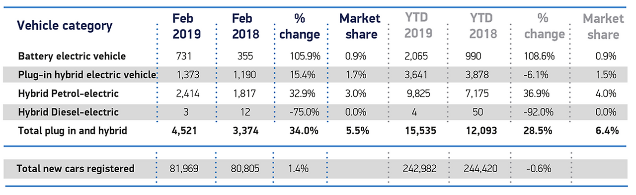 Screen Shot 2019-03-16 at 14.34.22.png