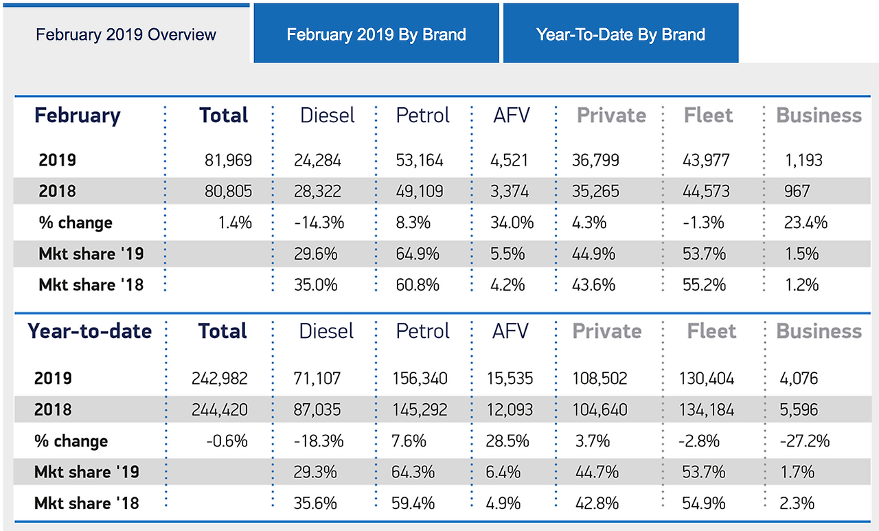 Screen Shot 2019-03-16 at 14.32.58.png