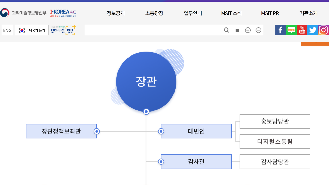 스크린샷 2019-08-04 오후 5.49.58.png