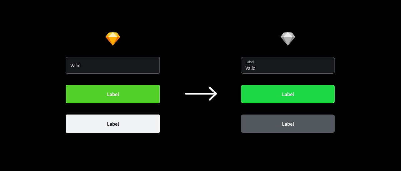 2) 비효율적인 프로세스 (1).png