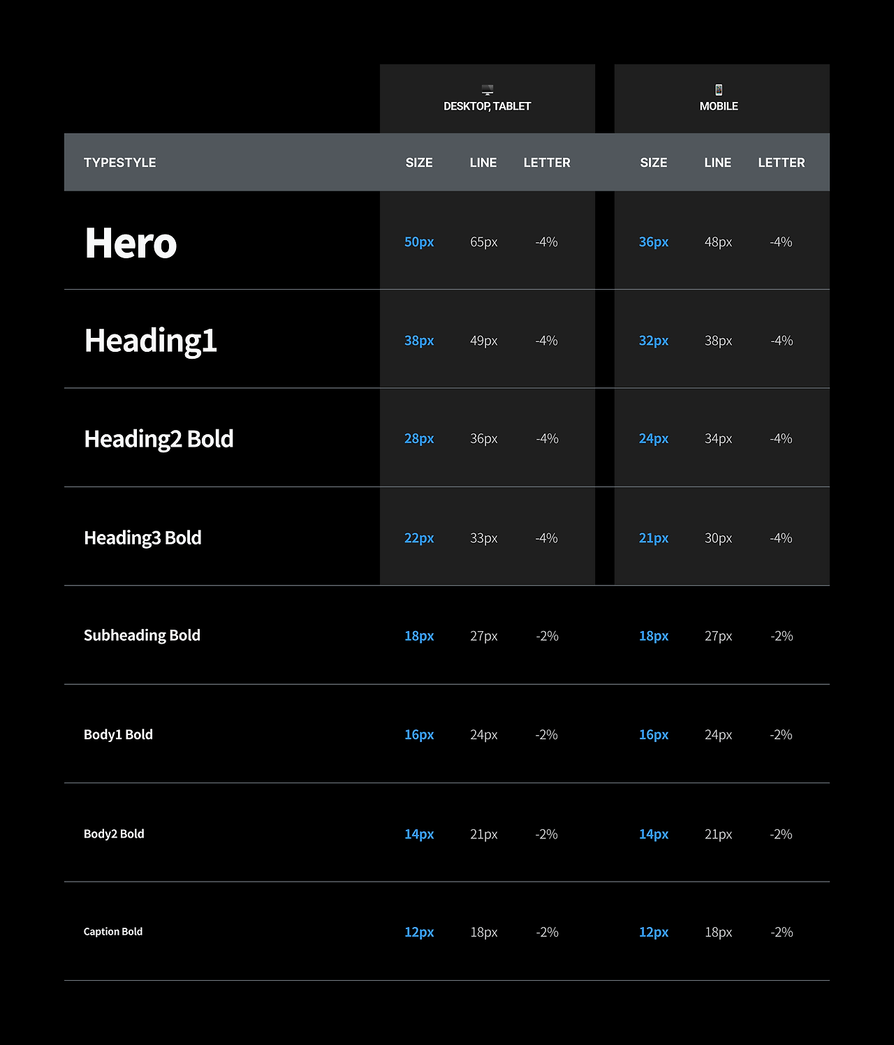 폰트 사이즈 (1).png