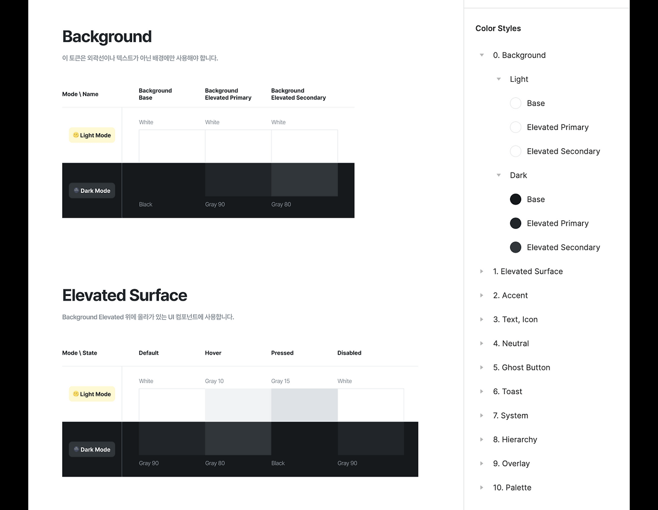 시멘틱 컬러 토큰 (1).png