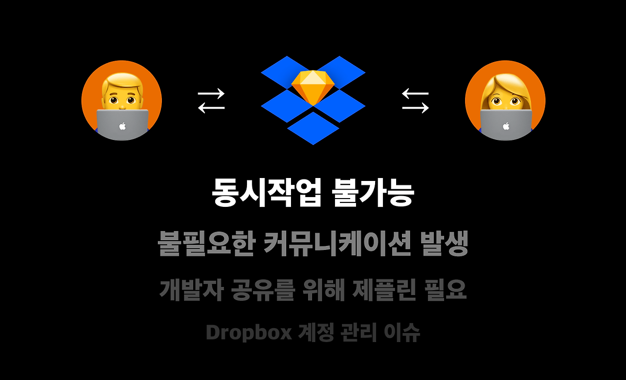 3) 장인은 도구를 탓하지 않는다지만 (1).png