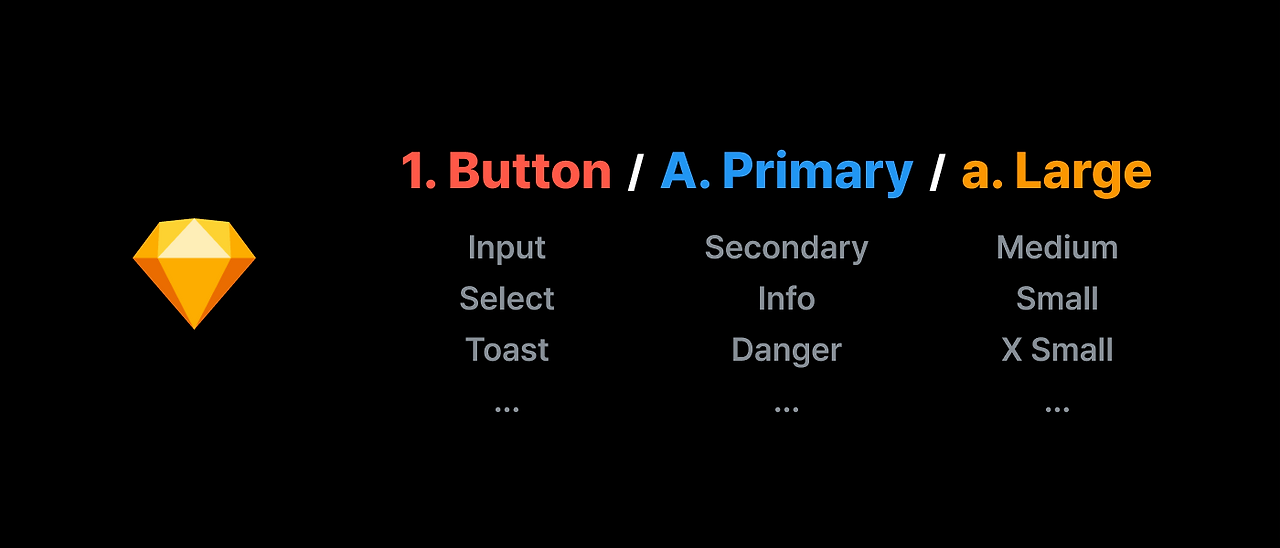 네이밍 규칙 정의 Sketch.png