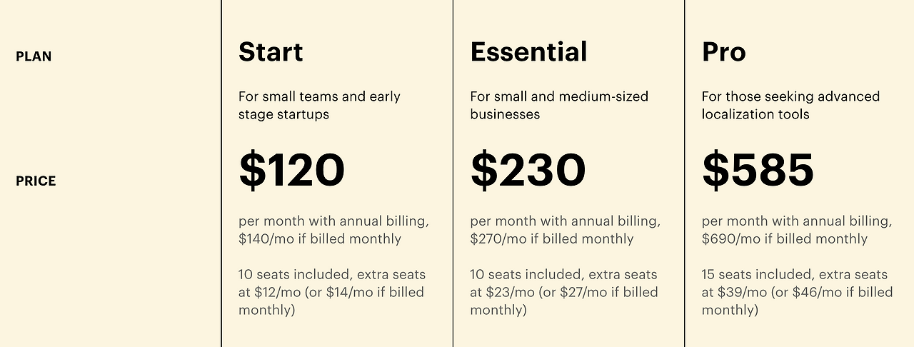 스크린샷 2021-12-15 23.03.59.png