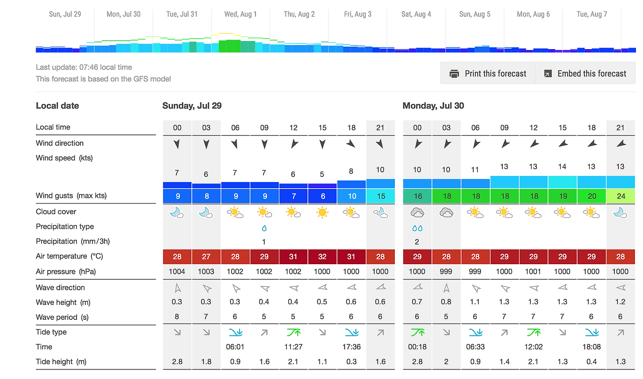 Screen Shot 2018-07-29 at 8.38.51 AM.png