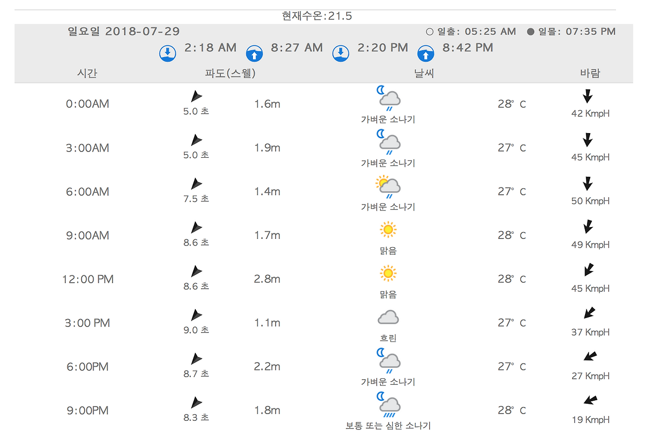Screen Shot 2018-07-29 at 8.27.06 AM.png