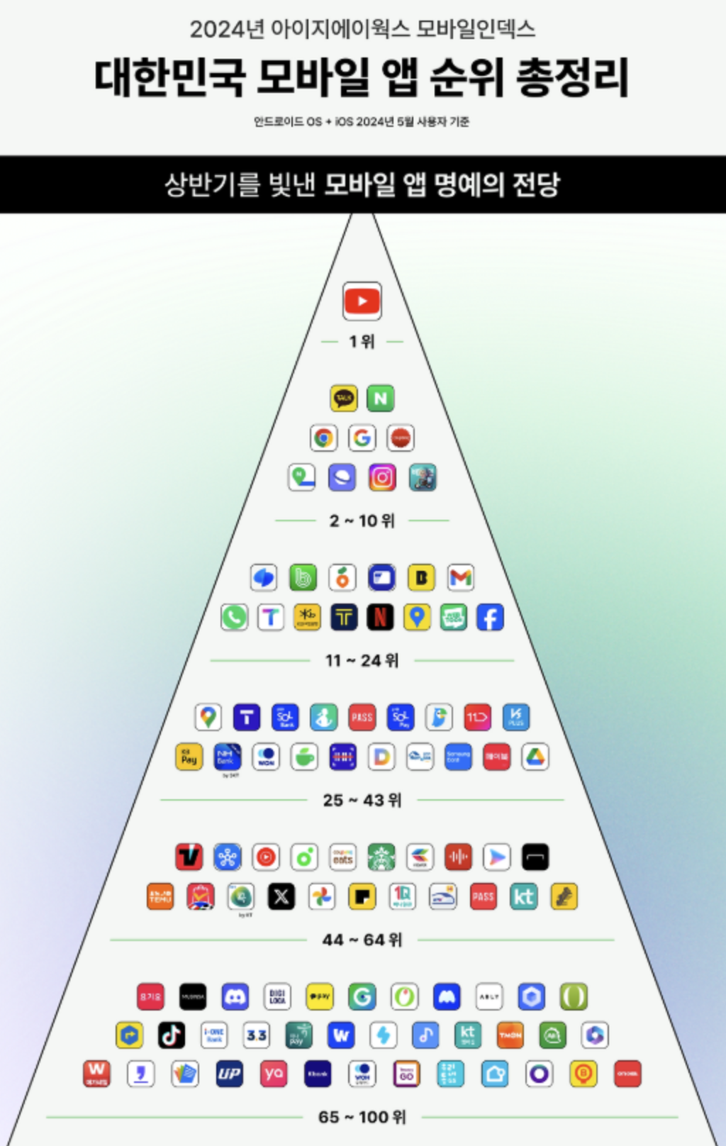 스크린샷 2025-01-21 12.38.25.png