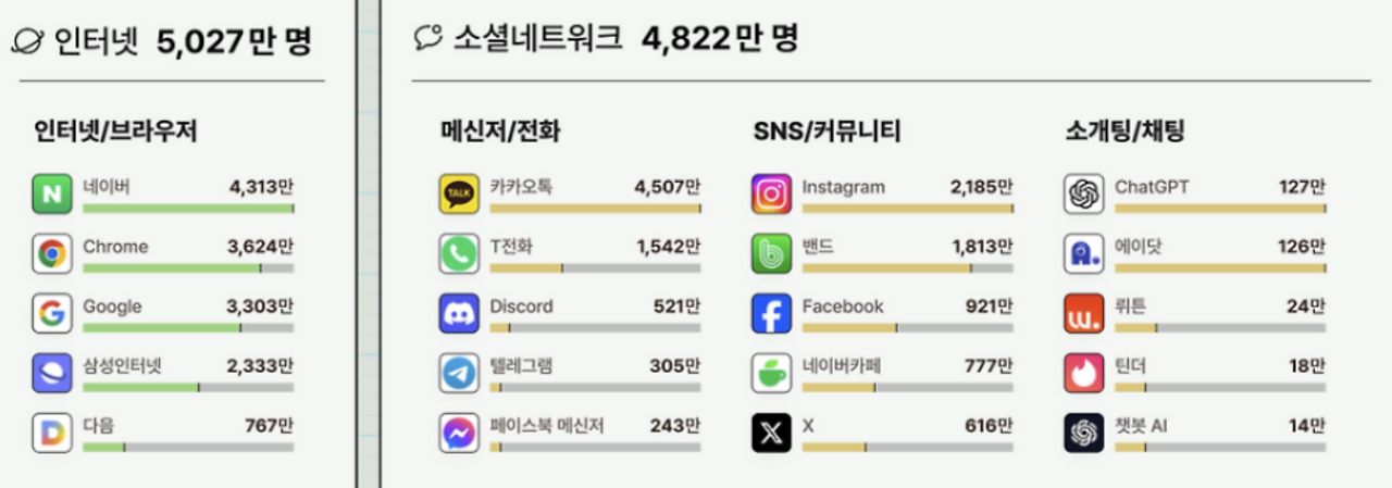 스크린샷 2025-01-21 12.39.07.png