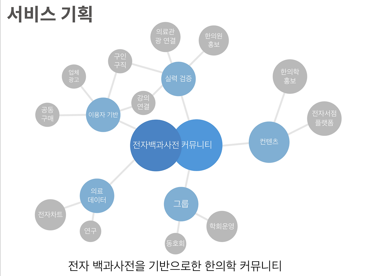 스크린샷 2018-09-06 오전 3.04.41.png