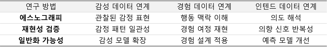 여행 상품 비교 안내서.png