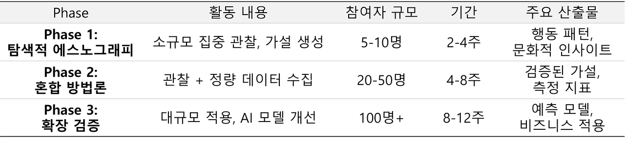 여행 상품 비교 안내서.png