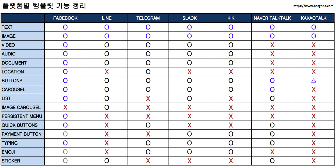 스크린샷 2018-01-23 오전 4.48.38.png