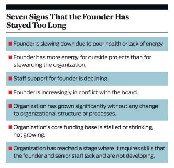 Seven_signs_that_the_founder_has_stayed_too_long.png