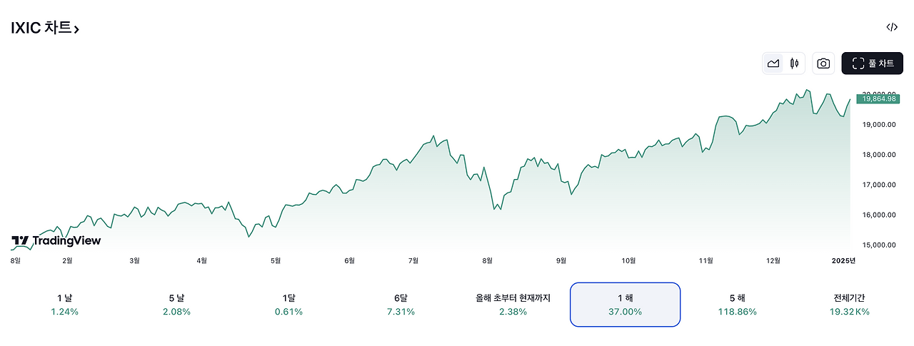 스크린샷 2025-01-07 오후 11.28.24.png