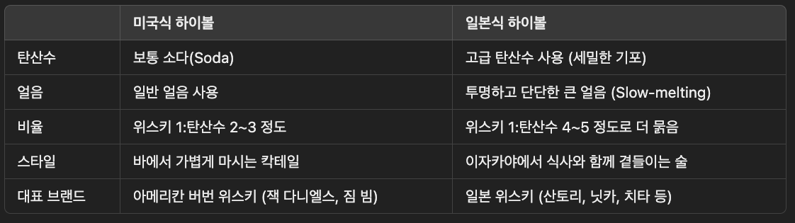 스크린샷 2025-02-17 오후 10.58.43.png