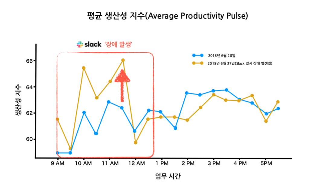 스크린샷 2019-08-19 오후 7.01.48.png