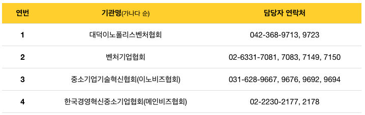 스크린샷 2021-07-06 오후 2.47.25.png