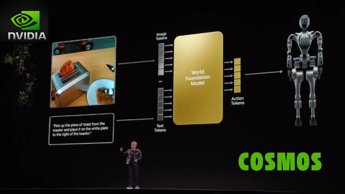NVIDIA-Launches-Cosmos-A-Family-of-Open-Source-Video-Generation-Models-Trained-on-20-Million-Hours-Video-Data.png