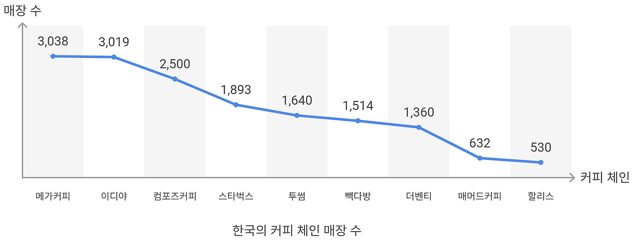 _- visual selection (1).png