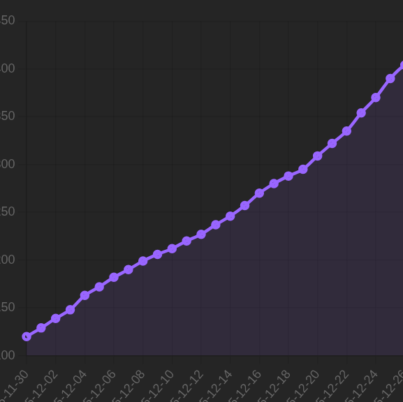 Screenshot from 2025-12-27 16-14-33.png