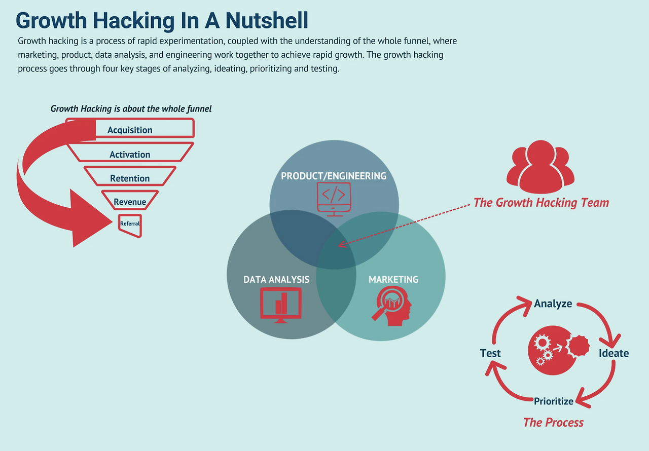 스크린샷 2020-03-28 오후 7.59.36.png