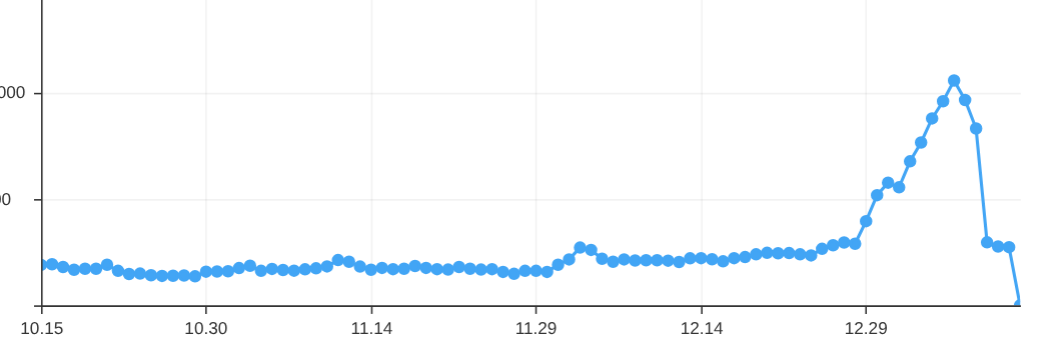 Screenshot from 2026-01-12 08-16-47.png