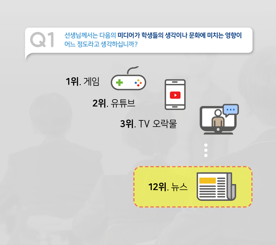 블로그용 인포그래픽_0808_1.png