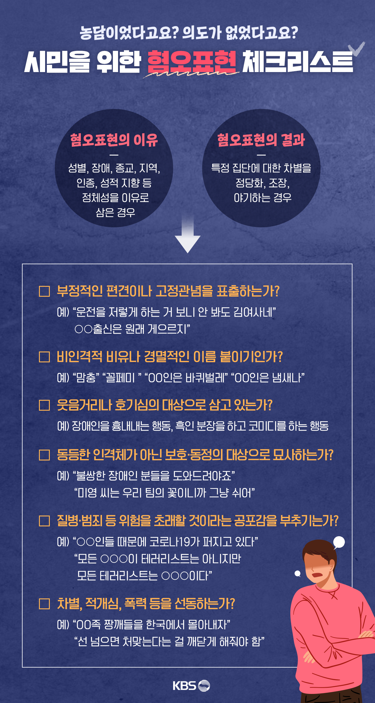 시민을 위한 혐오표현 체크리스트.png