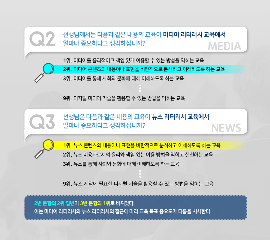 블로그용 인포그래픽_0808_2.png