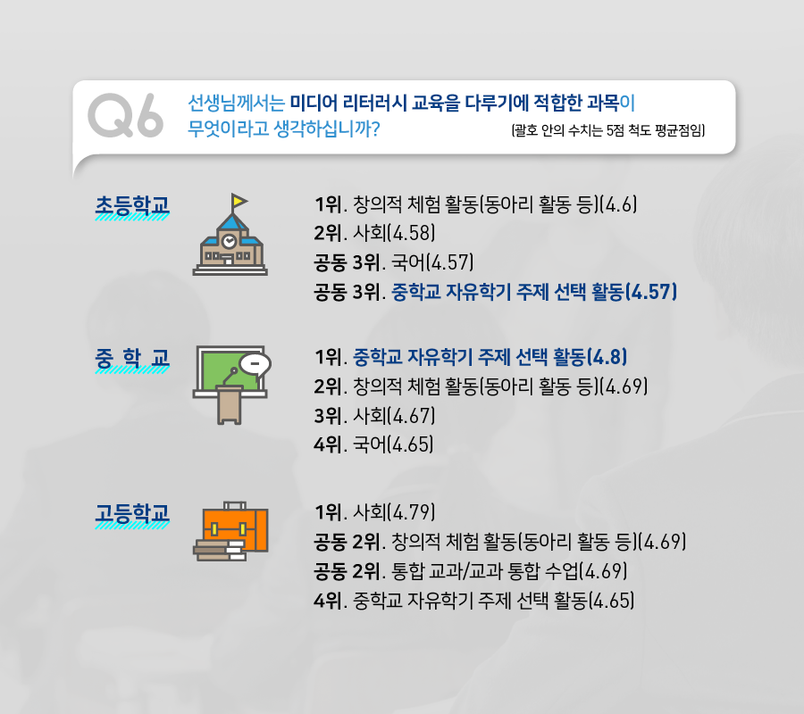 블로그용 인포그래픽_0808_3.png