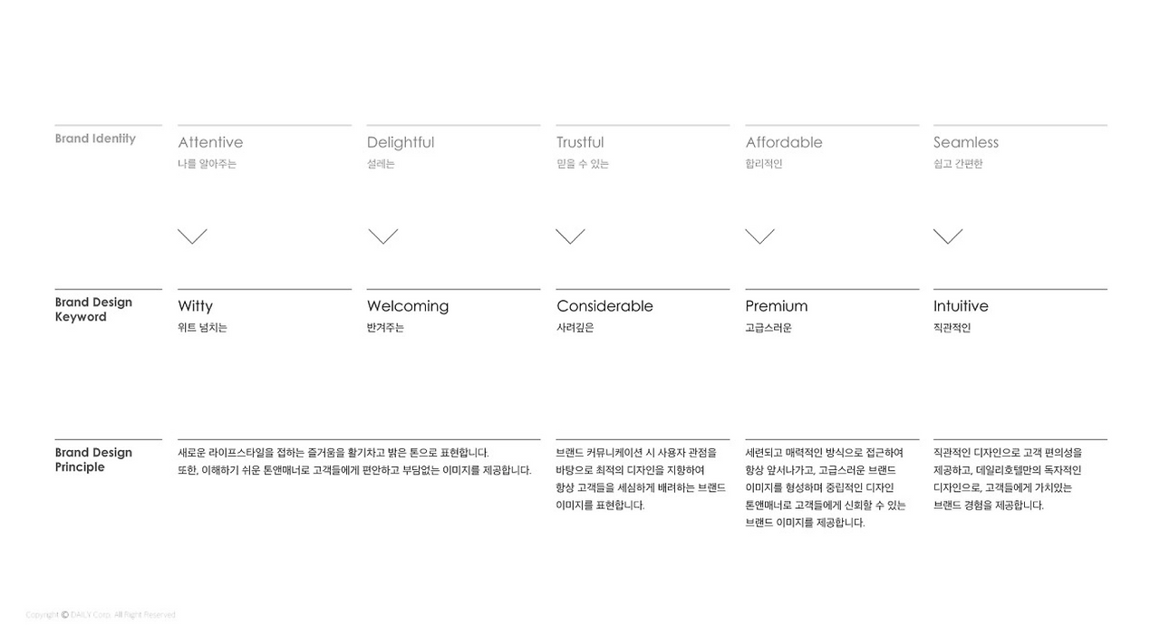 스크린샷 2018-03-13 오전 9.47.16.png