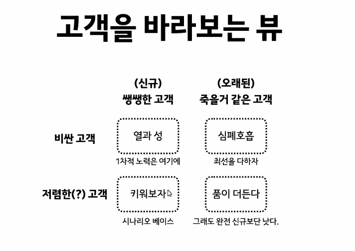 주석 2020-06-18 204532.png