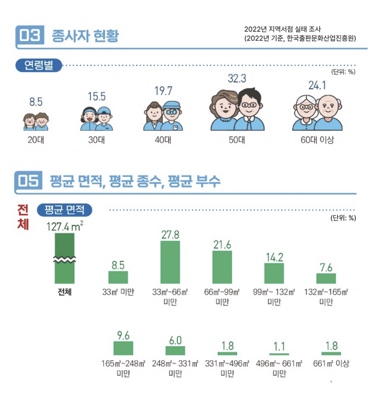 스크린샷 2025-01-17 오후 12.11.18.png