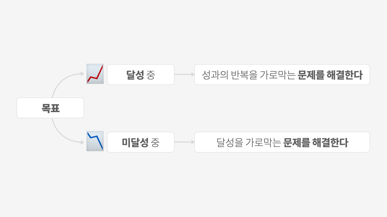 스크린샷 2024-12-11 오후 7.26.18.png