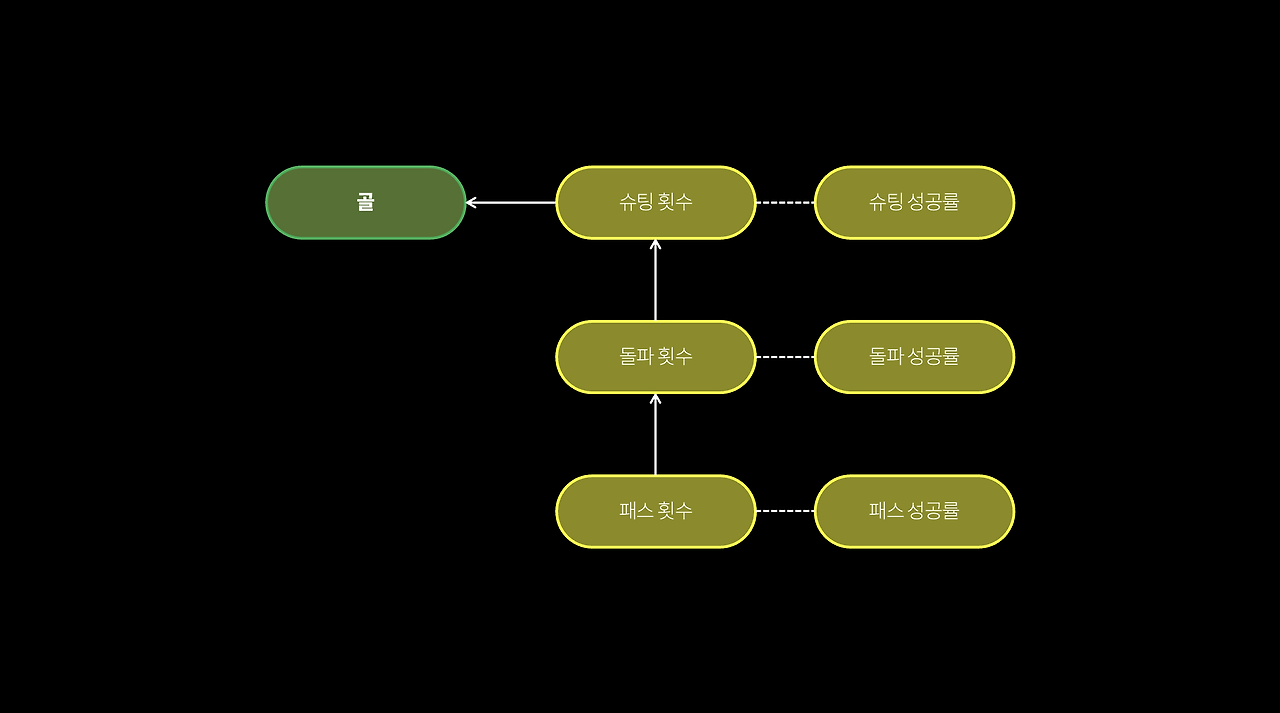 스크린샷 2024-05-14 오전 8.41.51.png