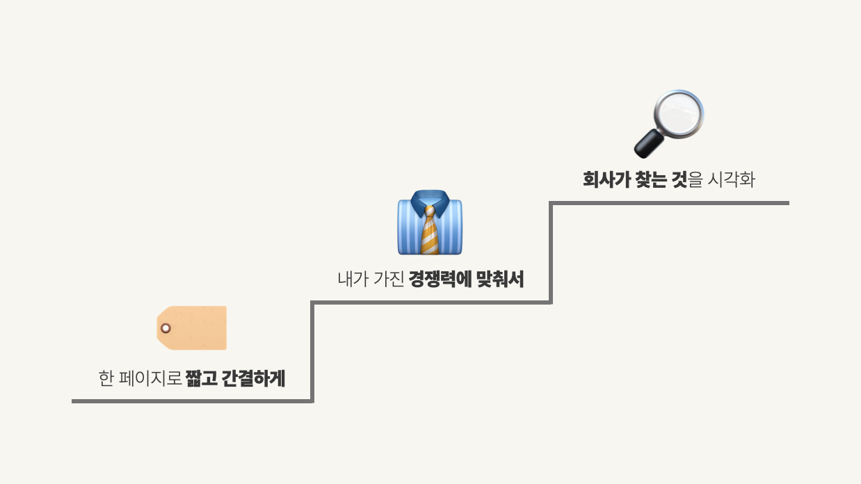 스크린샷 2024-10-01 오후 9.14.26.png