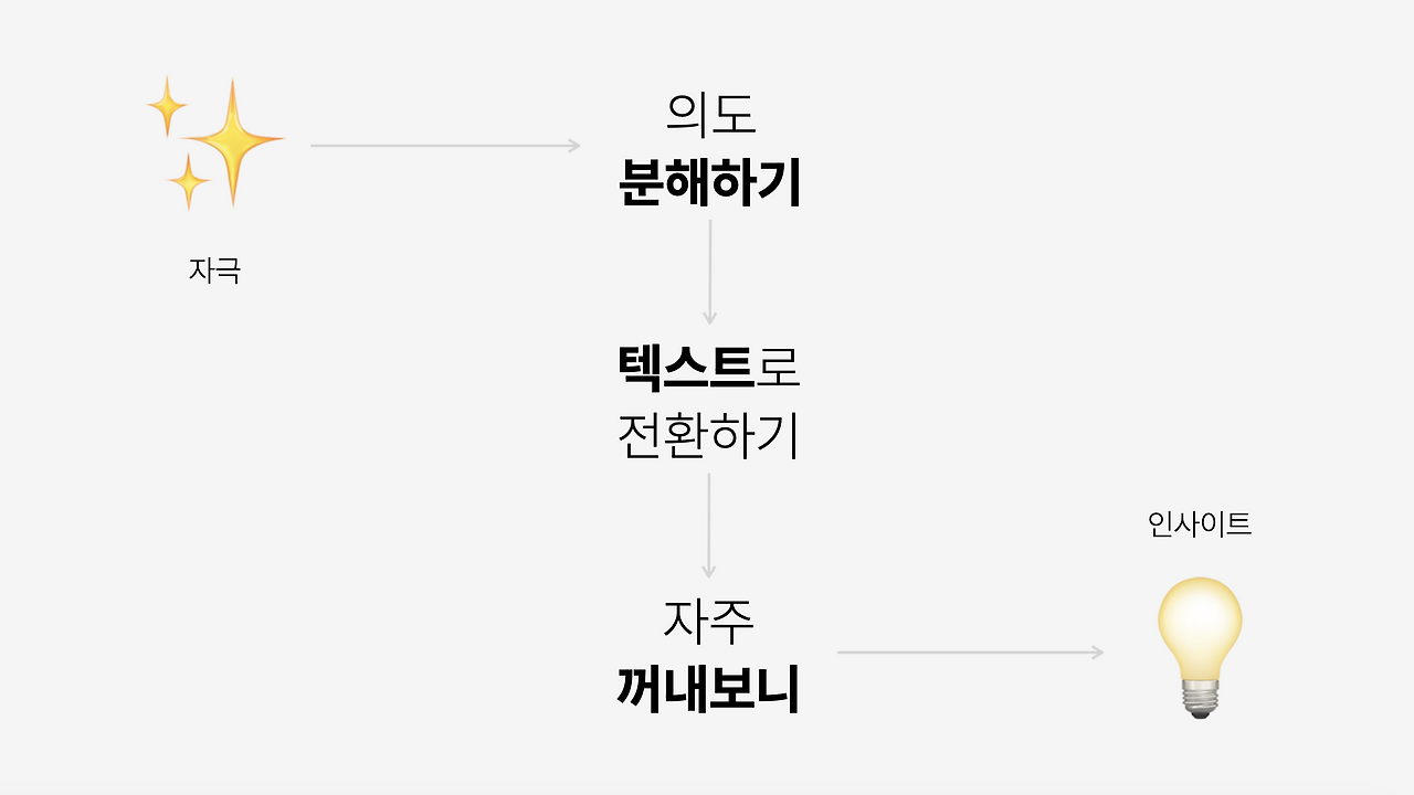 스크린샷 2024-12-09 오후 11.16.30.png