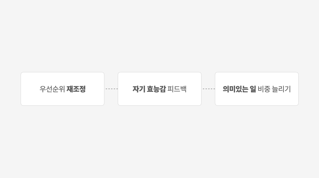 스크린샷 2025-01-26 오후 9.30.31.png