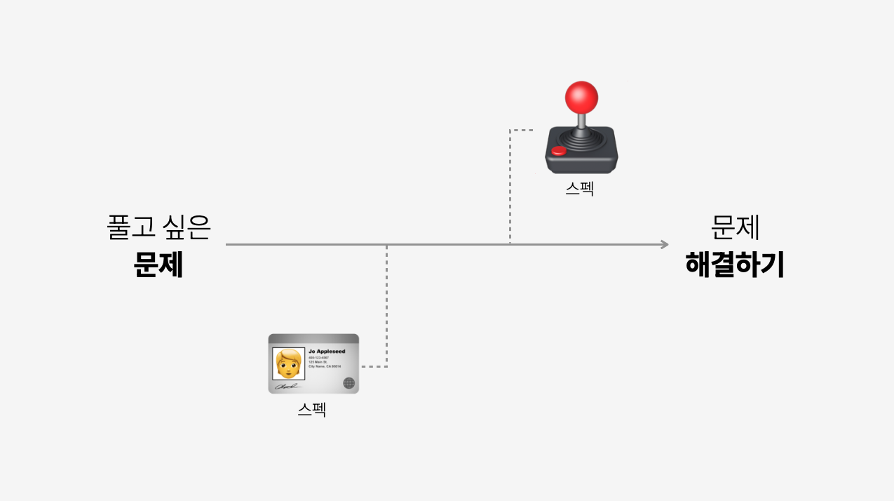 스크린샷 2024-12-11 오후 1.51.30.png