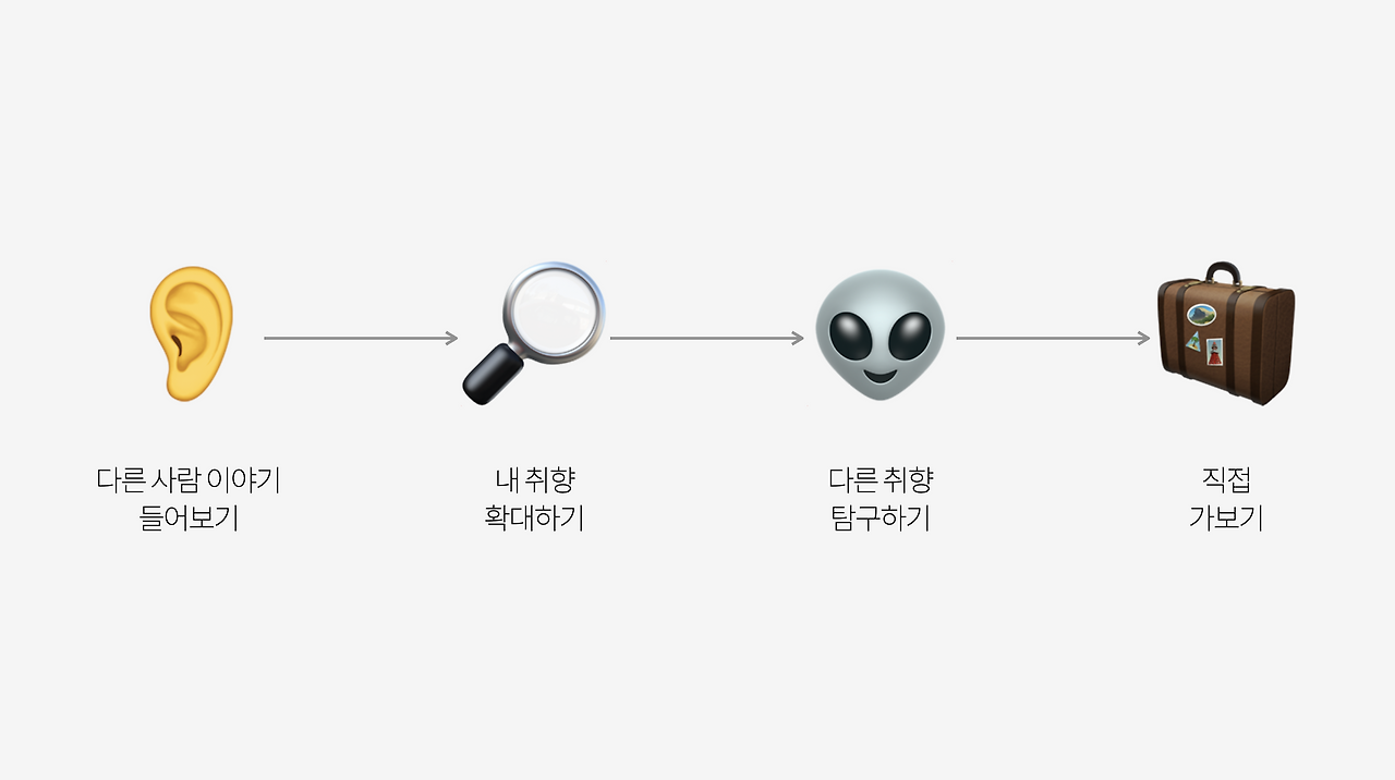 스크린샷 2024-11-10 오후 2.36.41.png