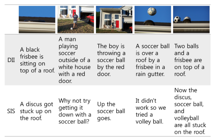 Visual storytelling 2.png