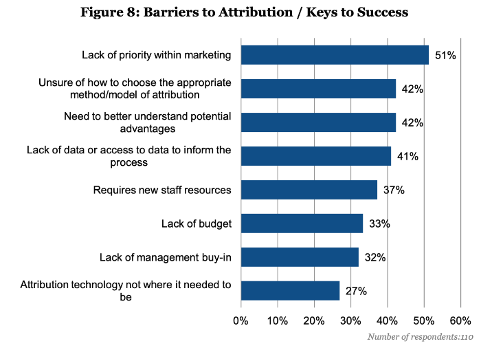 스크린샷 2018-12-25 오후 11.55.20.png