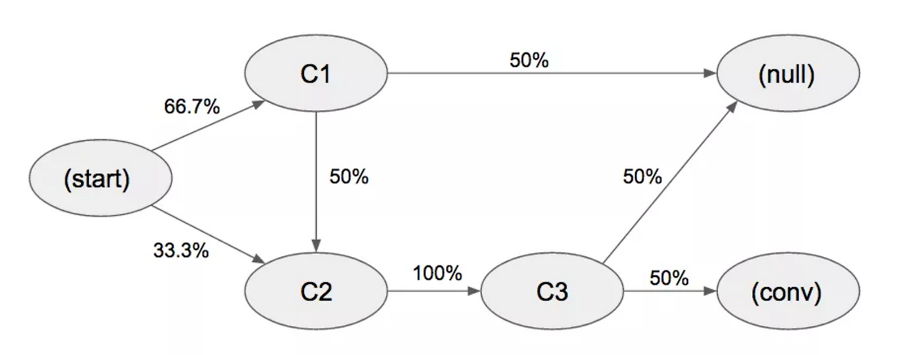 스크린샷 2019-01-02 오후 2.38.50.png