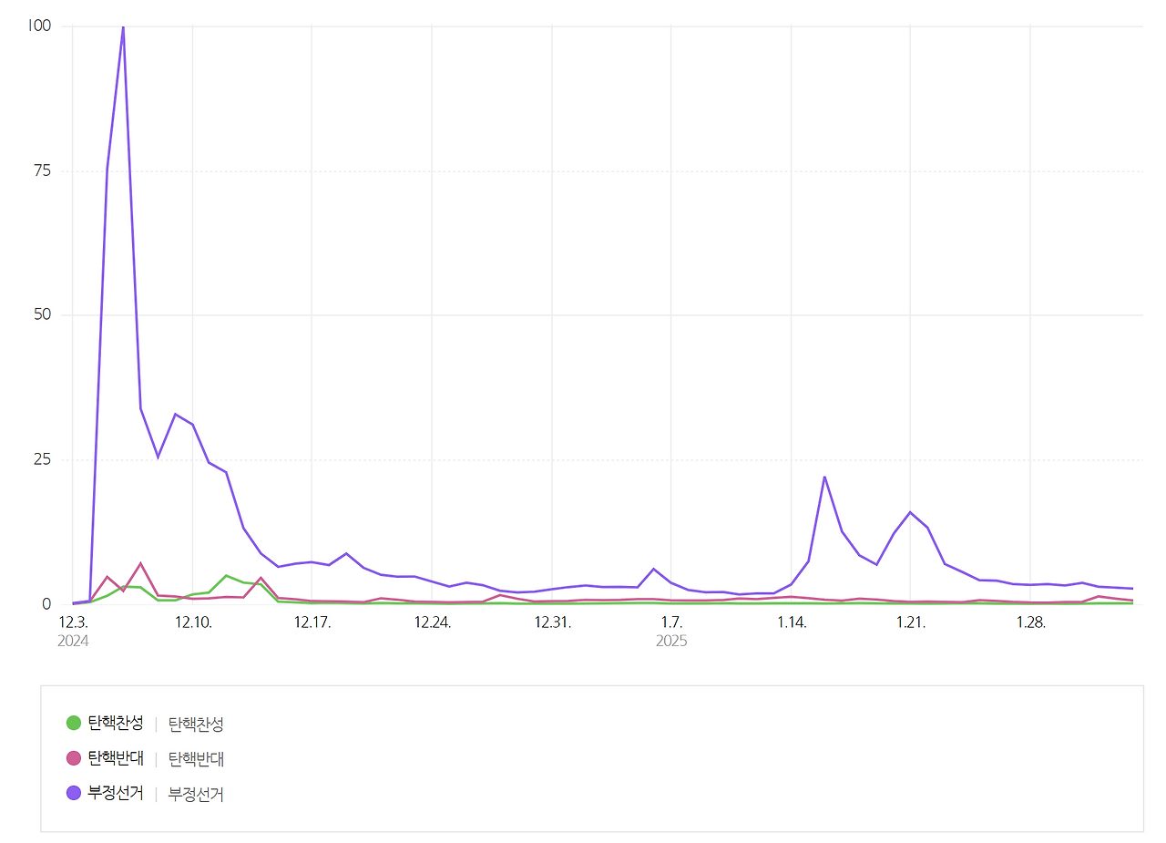 스크린샷 2025-02-04 093920.png