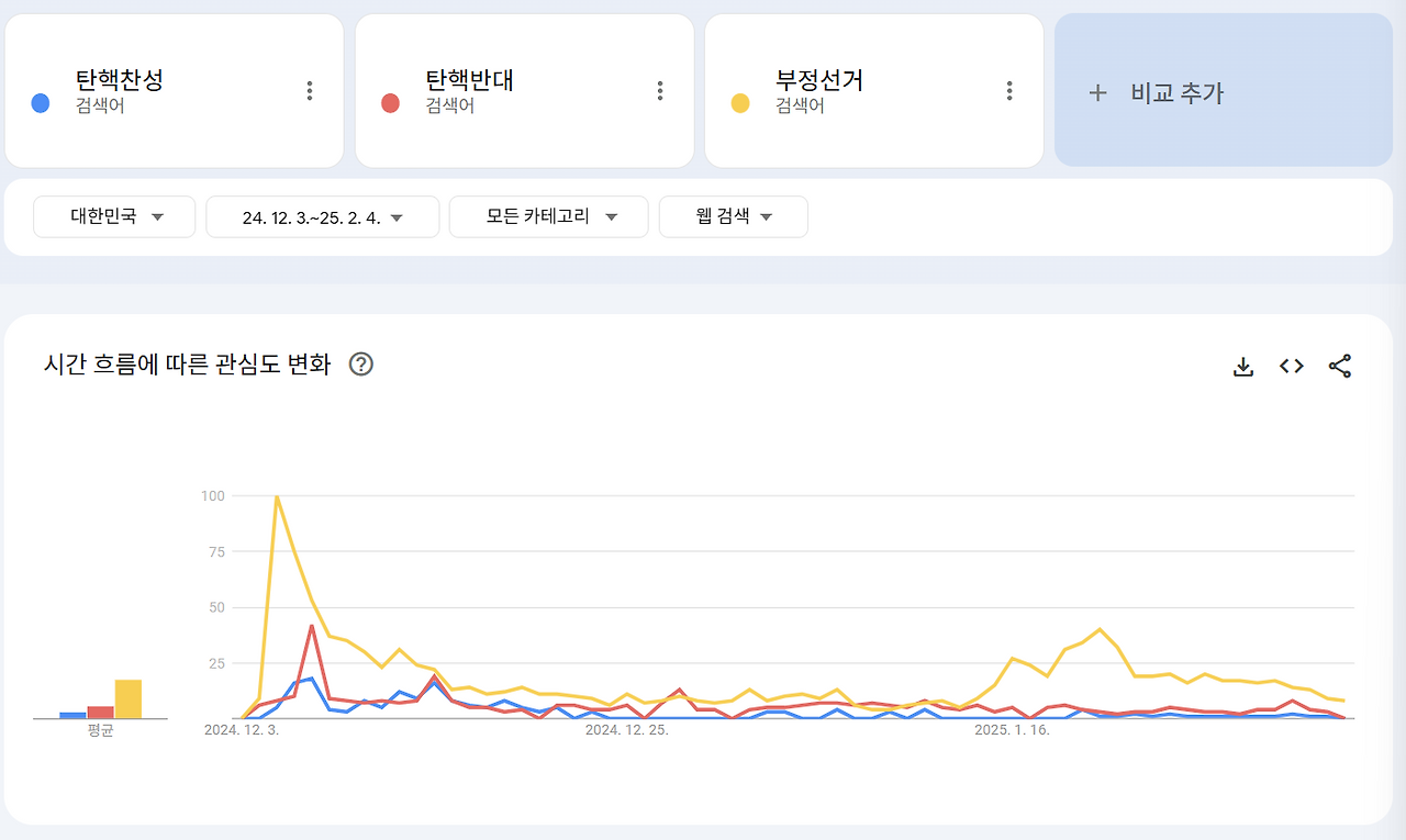 스크린샷 2025-02-04 093859.png