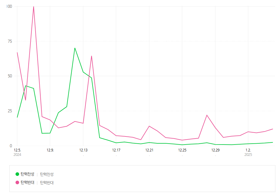 스크린샷 2025-01-06 120642.png