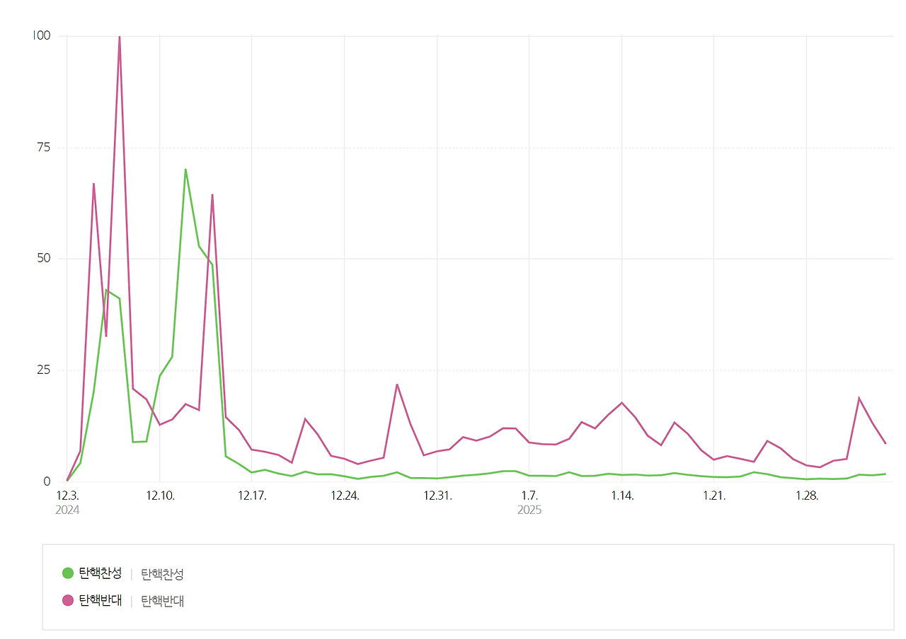 스크린샷 2025-02-04 093807.png